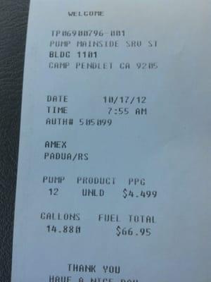 Receipt from filling up an almost empty 16-gallon tank