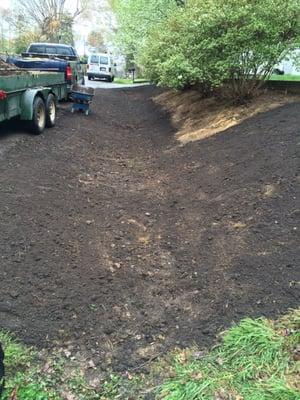 Application of Top Soil