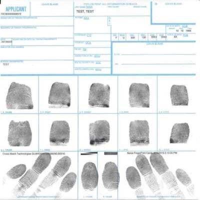 Certified Ink Fingerprinting