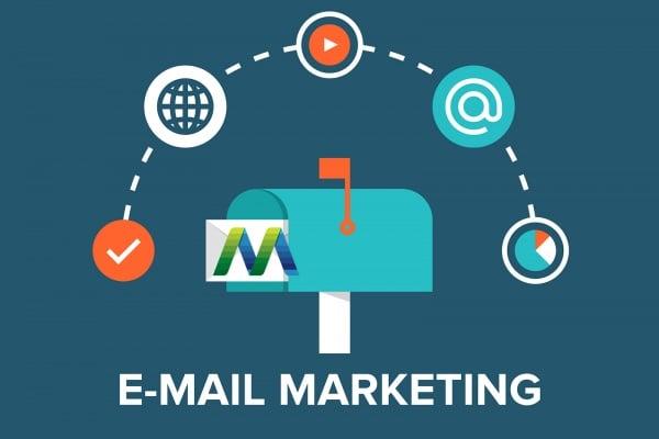 Email Database Marketing Services.