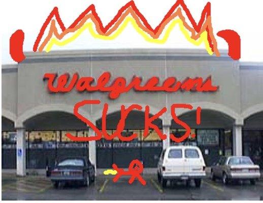 Walgreens overview