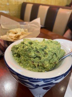 Guacamole