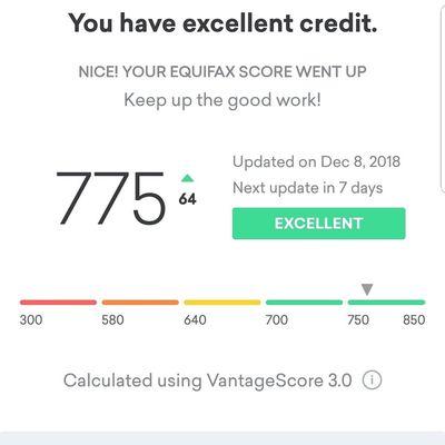 Updated credit score 64 point boost!