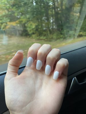 Best Nails