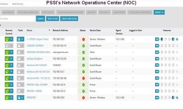 PSSI Monitors our clients 7x24!