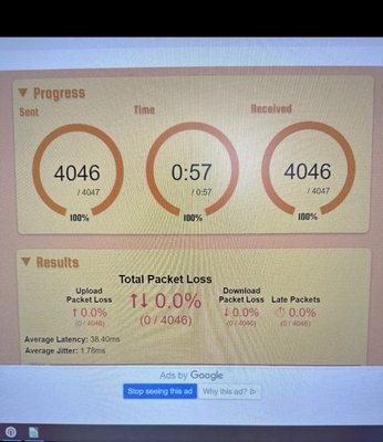 Packet loss test ran while my internet provider was present. This was requested & sent to the customer service supervisor.