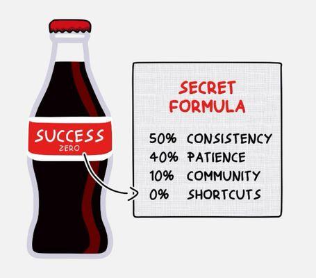 Success Secrets