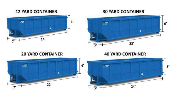 Dumpster Sizes