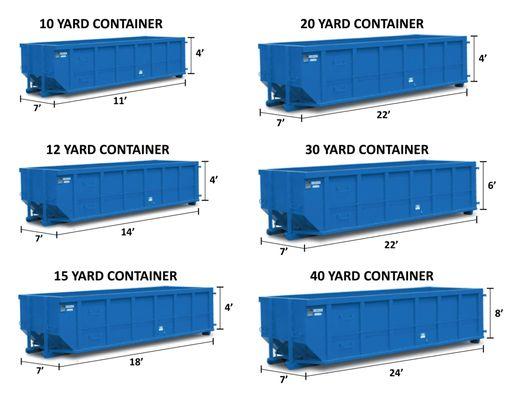 Roll Off Dumpster Rental Sizes