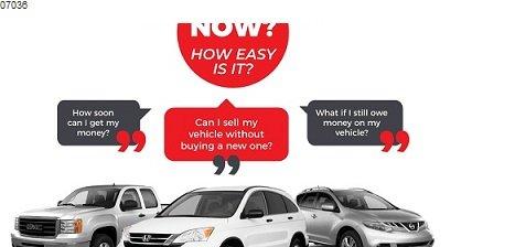 Sell My Used Auto Company Linden