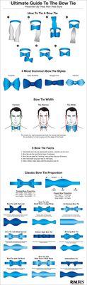 Guide To Bow Tie