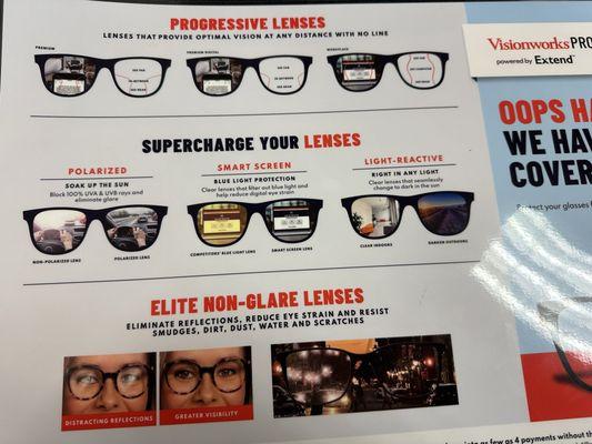 Choices on how you want to order your lenses.