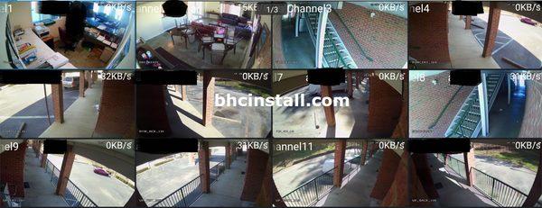 CCTV Camera System