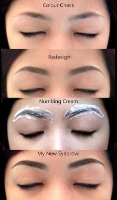 Eyebrow Cloning Process