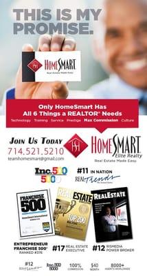 Home Smart Elite Realty