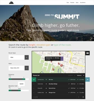 ZeroToSummit - UI design and back end development