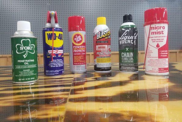 Lubricant and Penetration Products