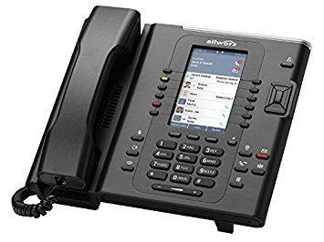 Premise based VoIP Systems