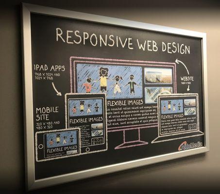 Responsive Website Design for an All-In-One Website for Cell Phones, Tablets and Computers.