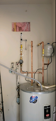 Water heater Circulation pump installation