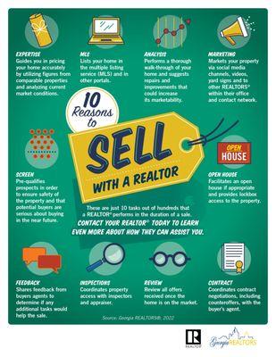 Why Sell With A Realtor