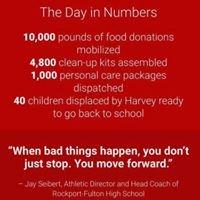 What we have raised in donations due to Hurricanes