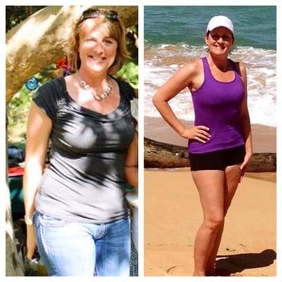 Body Transformation with our Goddess Body University Program!