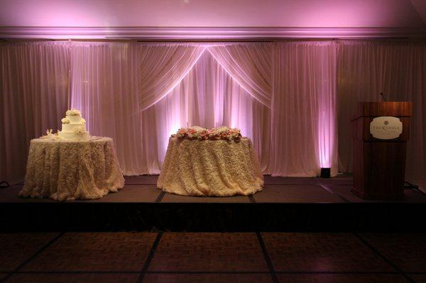 Sweetheart table Photo credit: Simply Perfect Events Hawaii