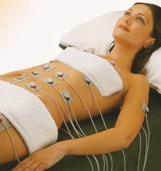 Microcurrent helps to tone and sculpt muscles.