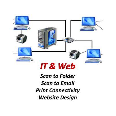 Copier and Printer Repair