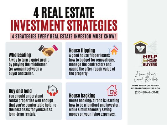 We Can Help with Real Estate Investment Strategies.  Let us Teach you how to buy and hold or flip an investment property.