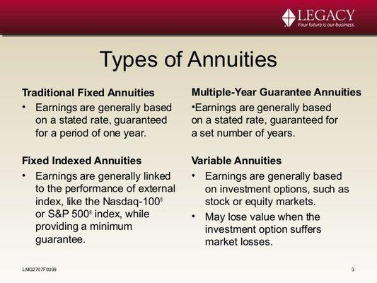 Annuities for your needs at different phases in your life. Necesita ayuda para buscar planes de retiro? Do you need help with a retir