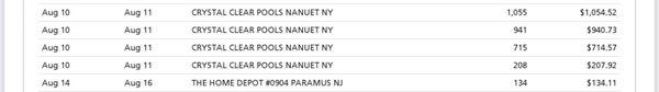 Monthly billing statement