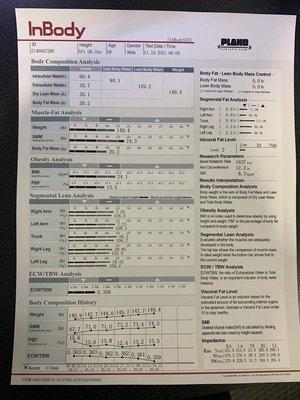 11 Pounds of Muscle Gained. Stayed below 14% body fat