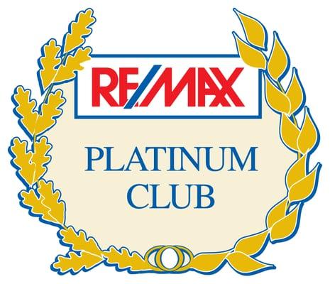 Annual RE/MAX Award for outstanding customer service and sales volume