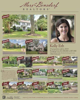 Current sales and listings in 2019 ....visit my website to view more!