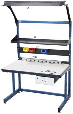 ESD Workbench