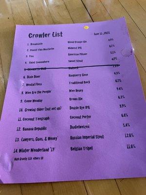 Crowler List - June 11, 2021