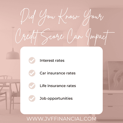 You credit score can impact these things!