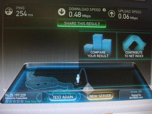 THIS IS CLEAR 4G AFTER THE 30 DAYS TRIAL!! NEED I SAY MORE?  WORST THAN DIAL UP!!! WTF!