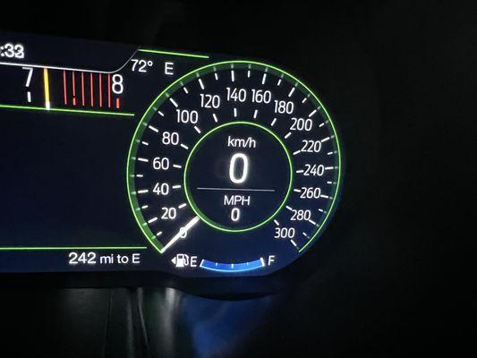 Speedometer