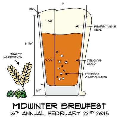 Midwinter Brewfest