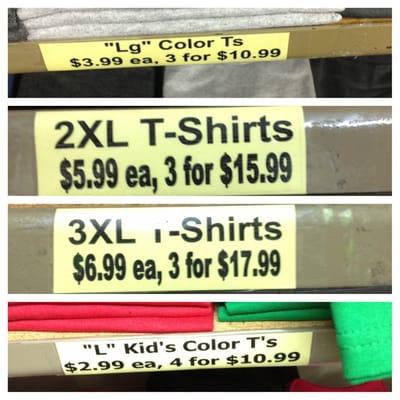 Tshirt pricing