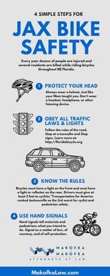 Bicycle Safety Info-Graphic