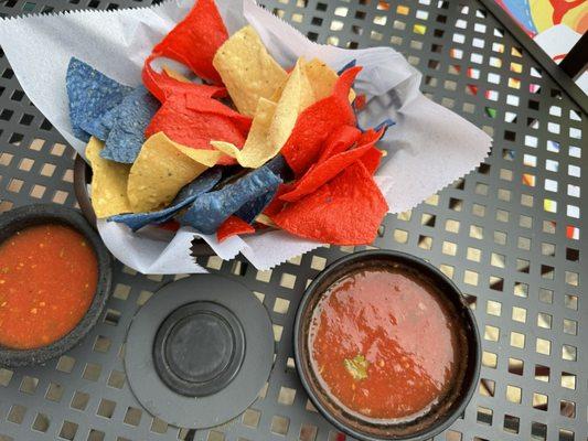 Chips & Salsa