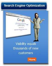 SEO Equals more Customers.