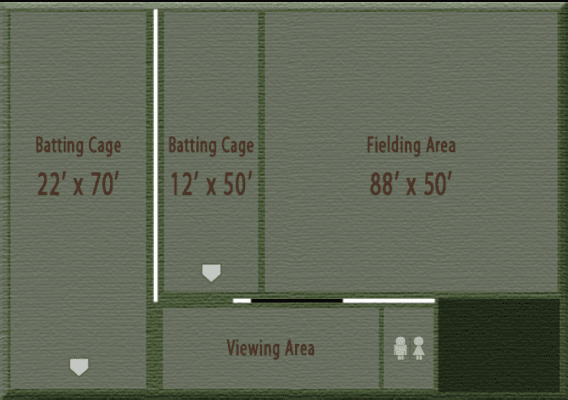 Facility Layout