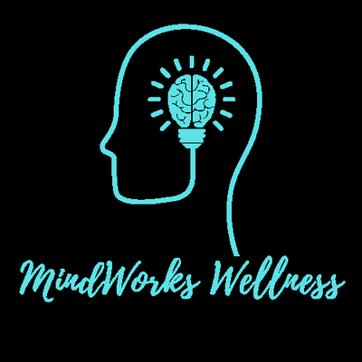 Mindworks Wellness