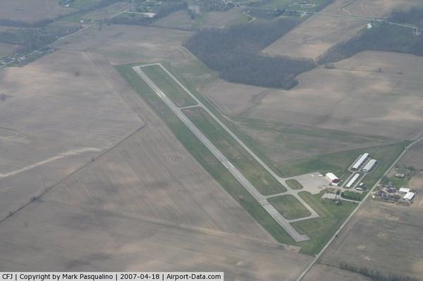 Crawfordsville Regional Airport