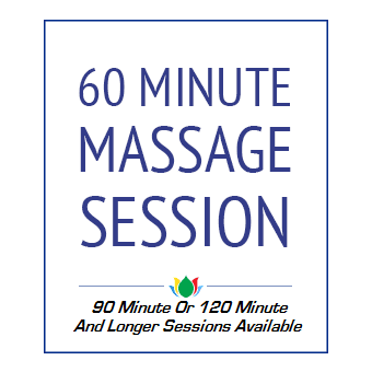 Massage For Men That Need To Unwind With Different Sessions Available...